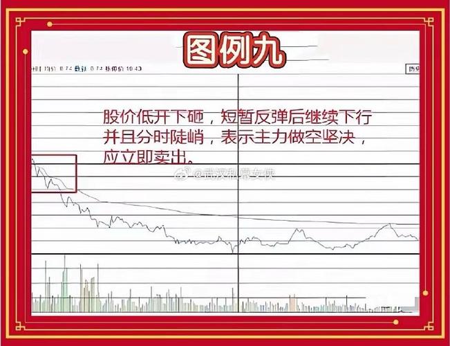 最经典十句炒股铁律