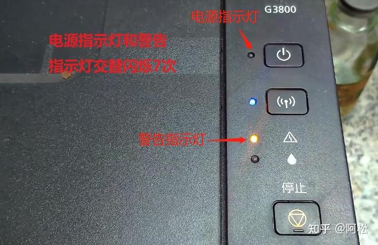 g3800佳能故障灯排除
