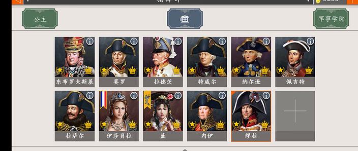 欧陆战争4将领最佳选择