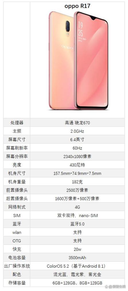 oppor17多大的屏