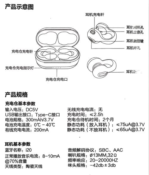 minisoy99耳机说明书
