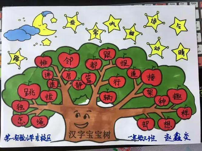 1～3岁幼儿简单认字