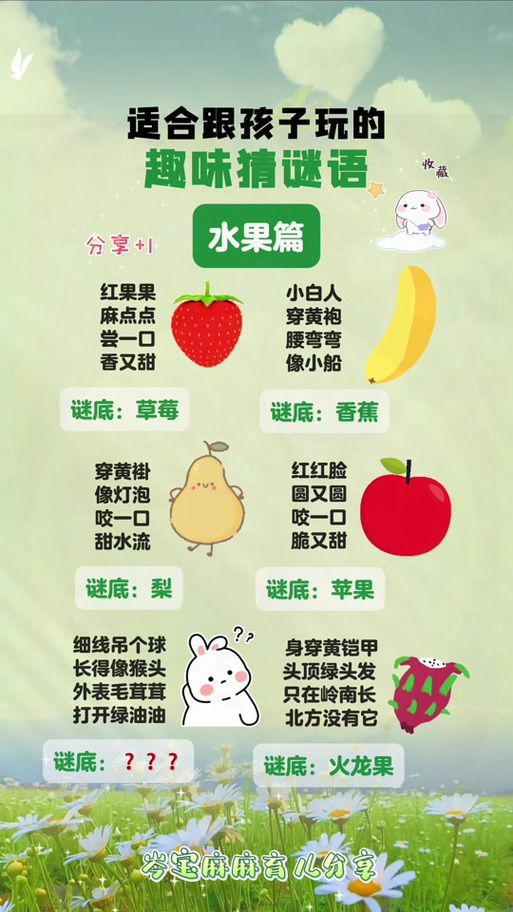 看图猜水果
