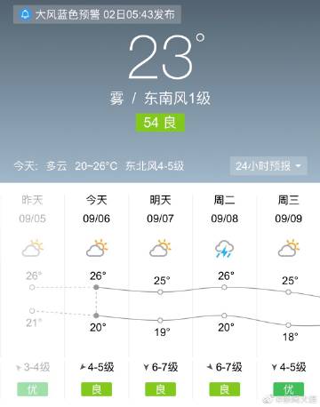 大连截图王破解版