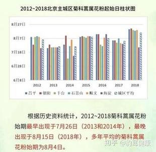 喊你花app联系方式图标