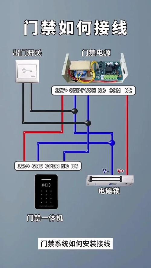 各种门禁系统接线图解