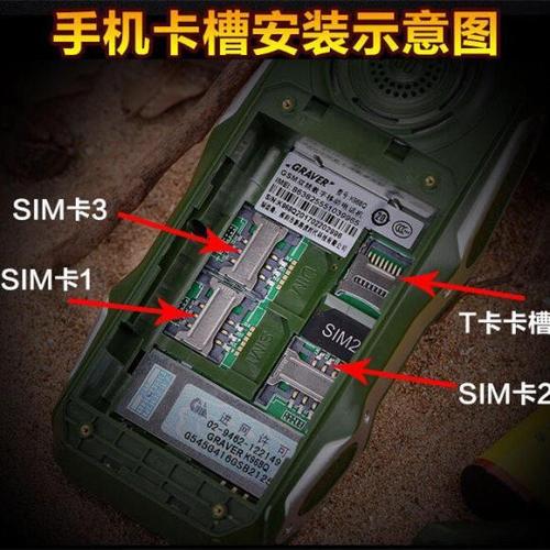 手机卡不关机可以取出吗图标