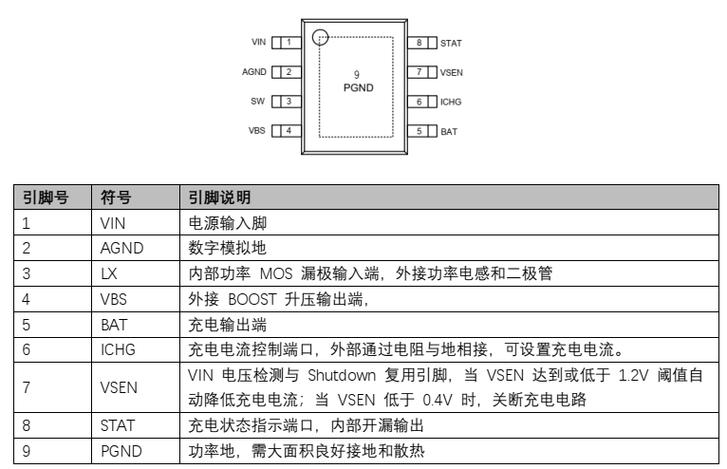 为什么华为手机充电充不进去