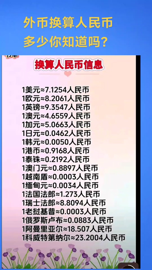 8000万缅币等于多少钱人民币