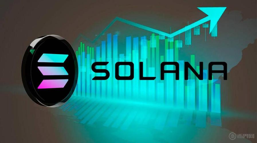 sol币为啥一直跌