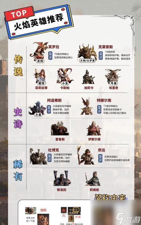 周瑜陆逊鲁肃t0阵容搭配