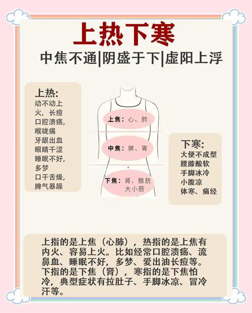 肠热便秘怎么调理最快