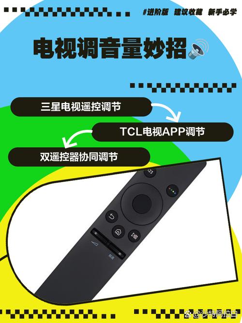 没有遥控器怎么调电视音量