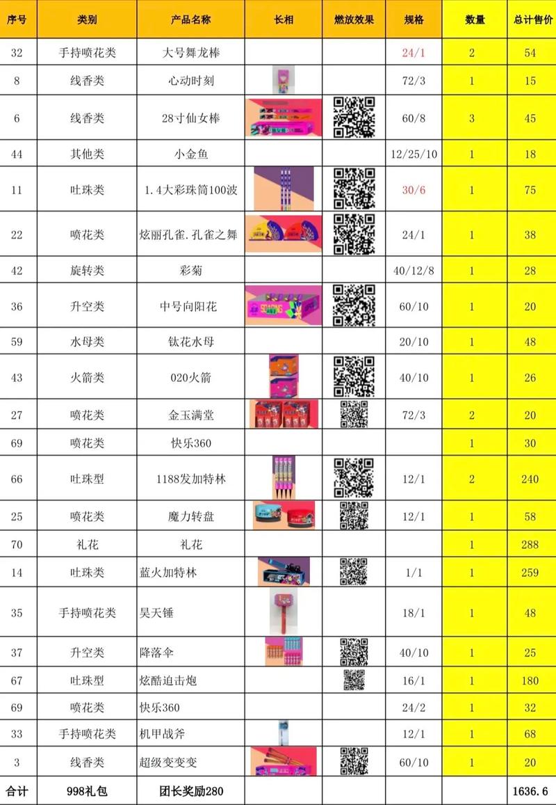 快手直播间的烟花礼物多少钱