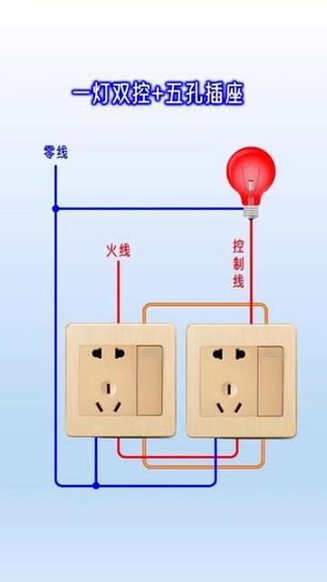灯开关换成一开五孔插座怎么接线截图2