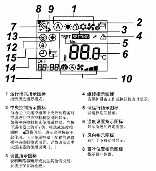 东芝中央空调 温控 切换