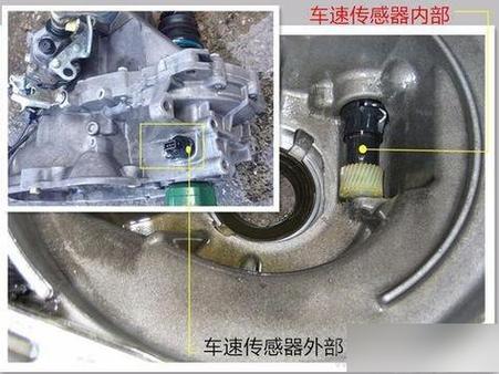 江淮车速传感器位置