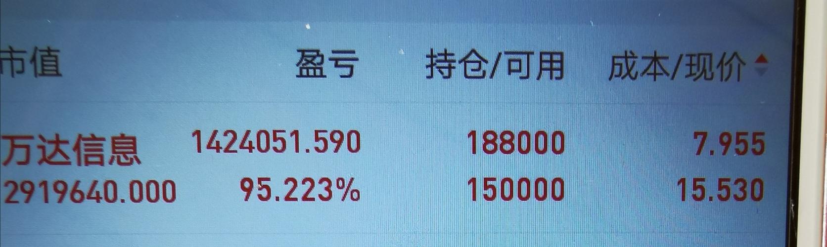 仓位在线手机版官方下载