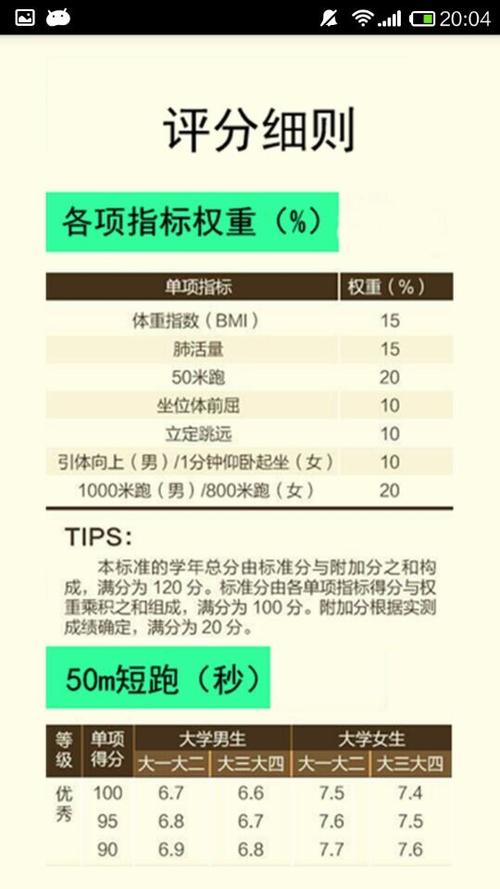 体测计算机器