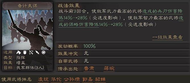 三国志战略奇谋良计哪个用比较好