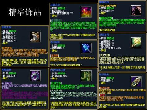 scum物品栏周围不显示东西