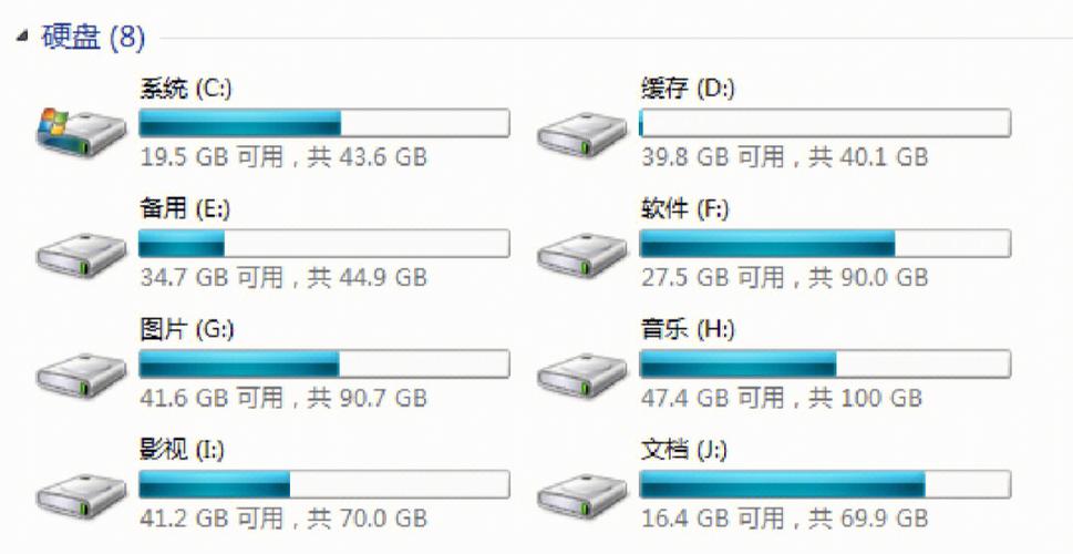 硬盘分几种类型