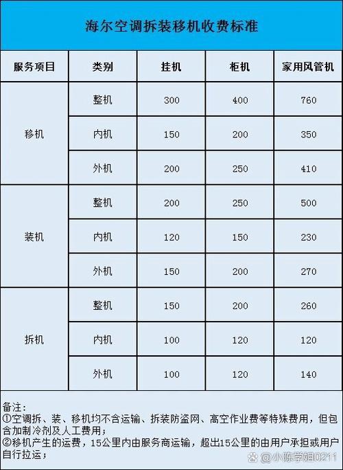海信空调安装收费标准价格表