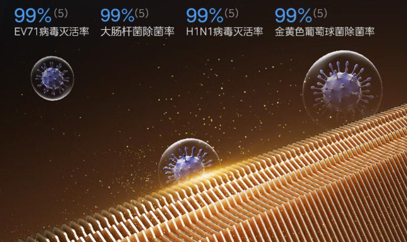 美的空调有自动清洁模式吗