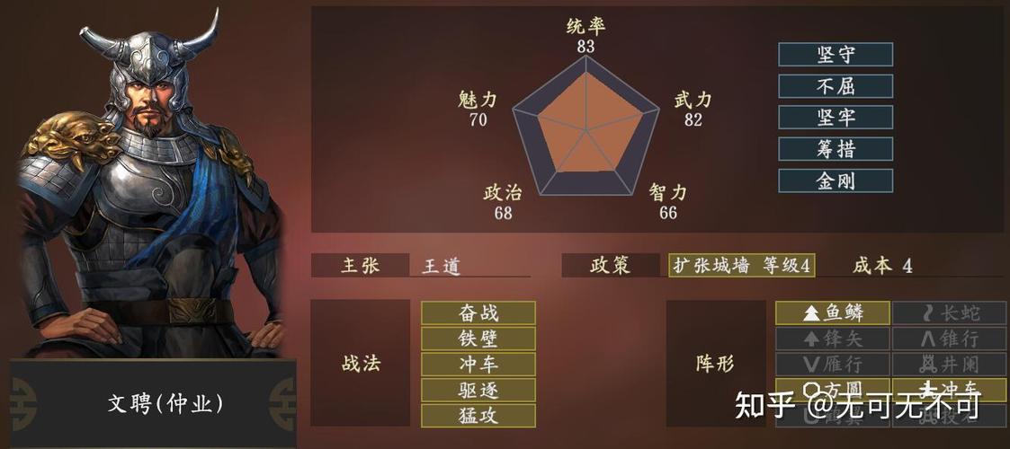三国志14个性支援小研究