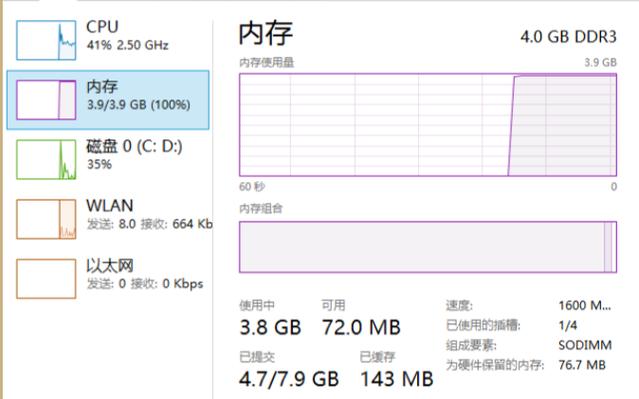 主板能装几个内存条