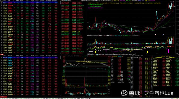 老版本通达信