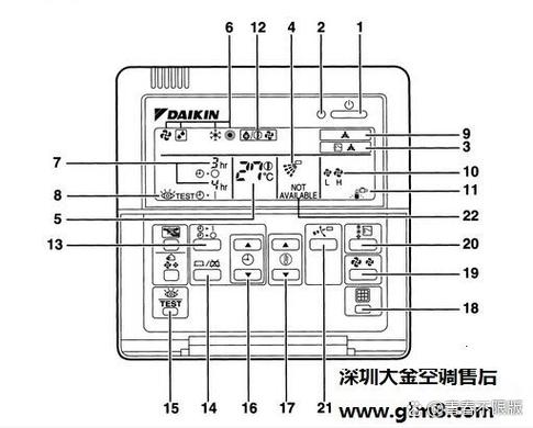 大金空调遥控器图标说明截图3