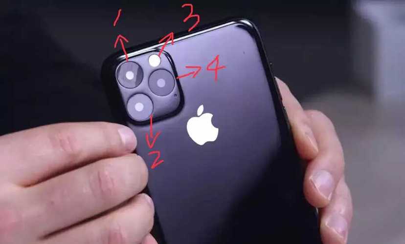 iphone11摄像头功能
