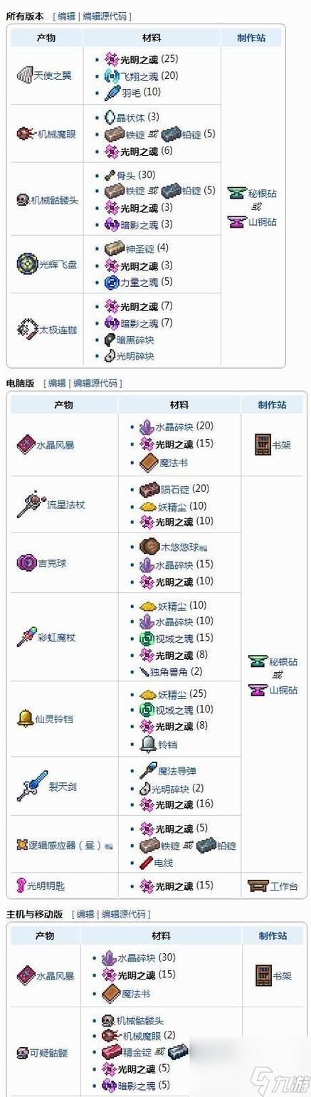 泰拉瑞亚1.4.5.5