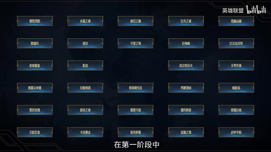 英雄联盟哪个是大区