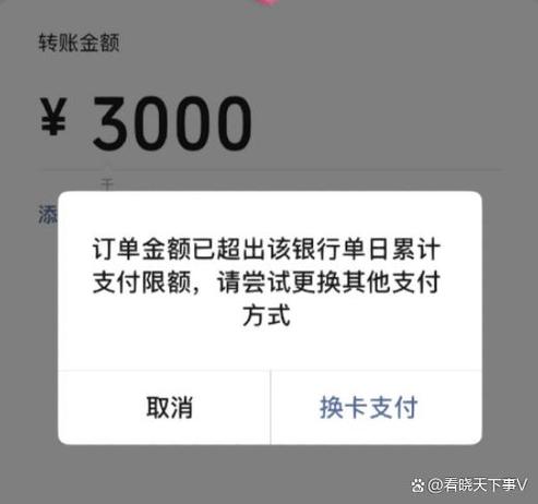 银行卡收款会限额吗