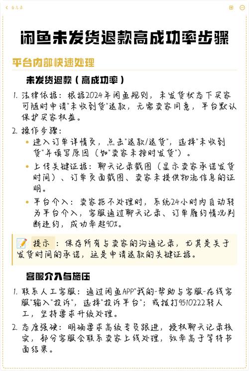 闲鱼未发货退款规定