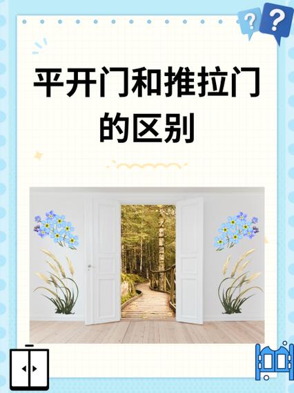 开门属于平移吗