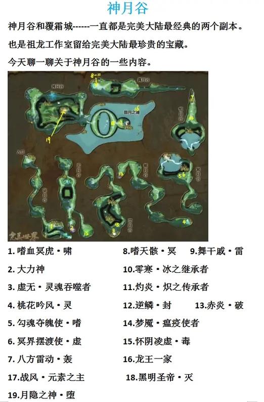 完美世界新手100%攻略