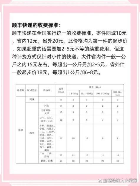 顺丰大件多少钱一公斤