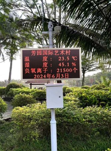 酒店天气预报