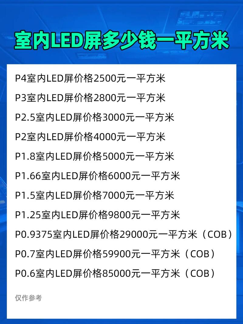 一加换屏幕多少钱