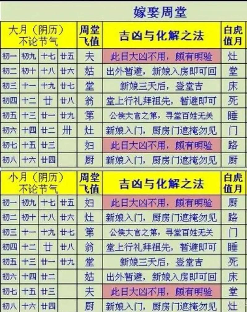 君临天下最忌讳三个生肖