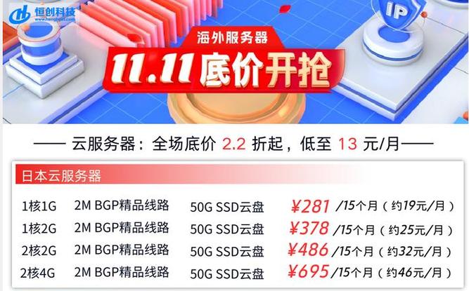 日本网站云服务器费用