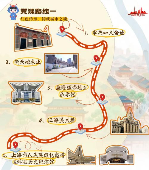 小米路由器起始状态是什么