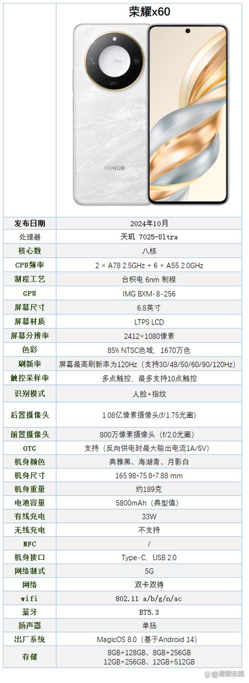 x60手机参数配置处理器
