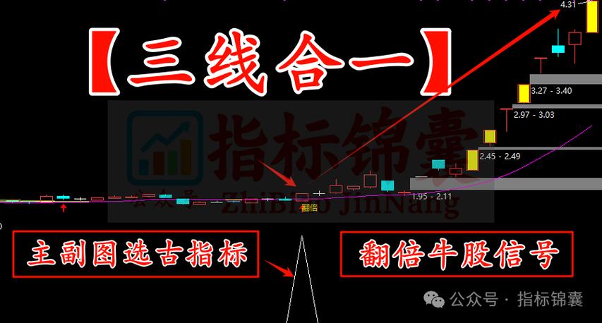 三线粘合起爆点