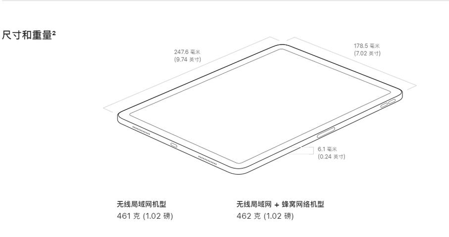 苹果iPad Air2尺寸