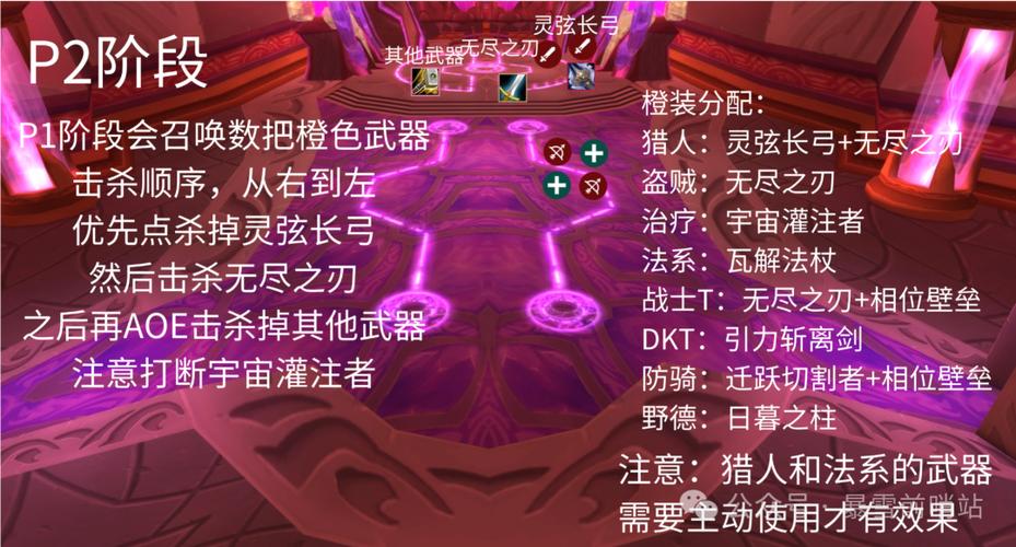 时光服世界boss位置