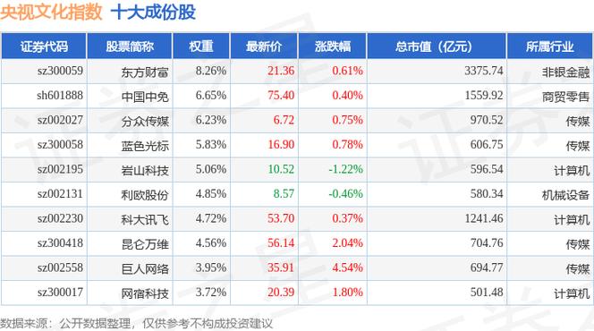 巨人网络股票股吧